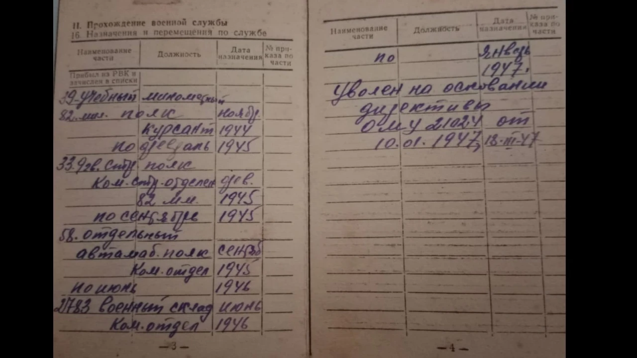 Мен әкеммен мақтанамын