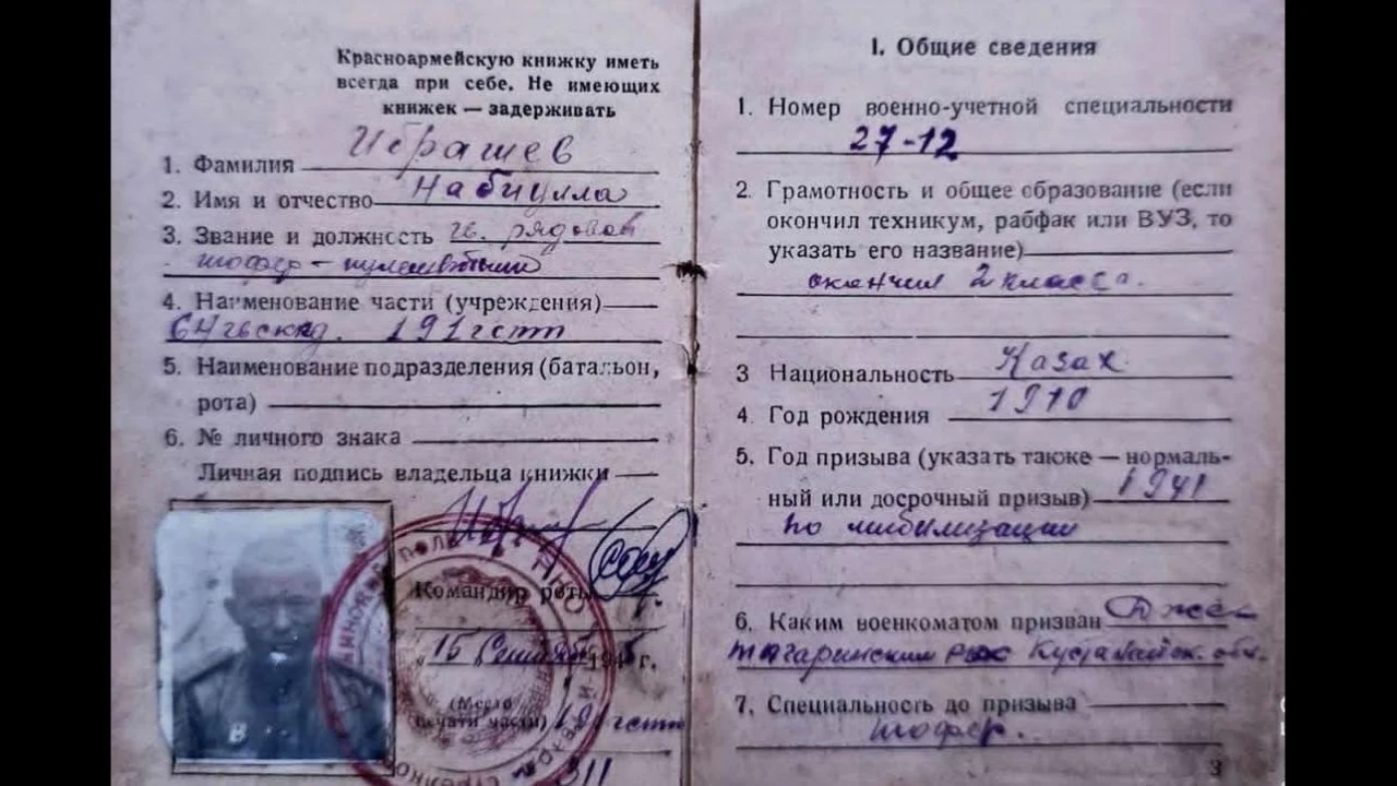 Пока мы помним — они живы.